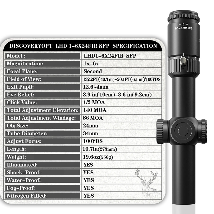 LHD 1-6X24SFIR SFP-MOA Diameter34MM Fiber Reticle Scopes