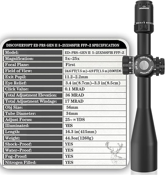 ED-PRS GEN2 5-25X56SFIR FFP-Z Optics ScopesShips from Poland warehouse in mid-October, tax-free.）