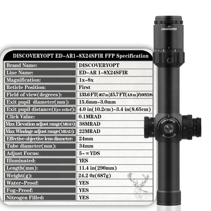 ED-AR 1-8X24SFIR FFP-MIL Durchmesser: 34MM Optik Zielfernrohr