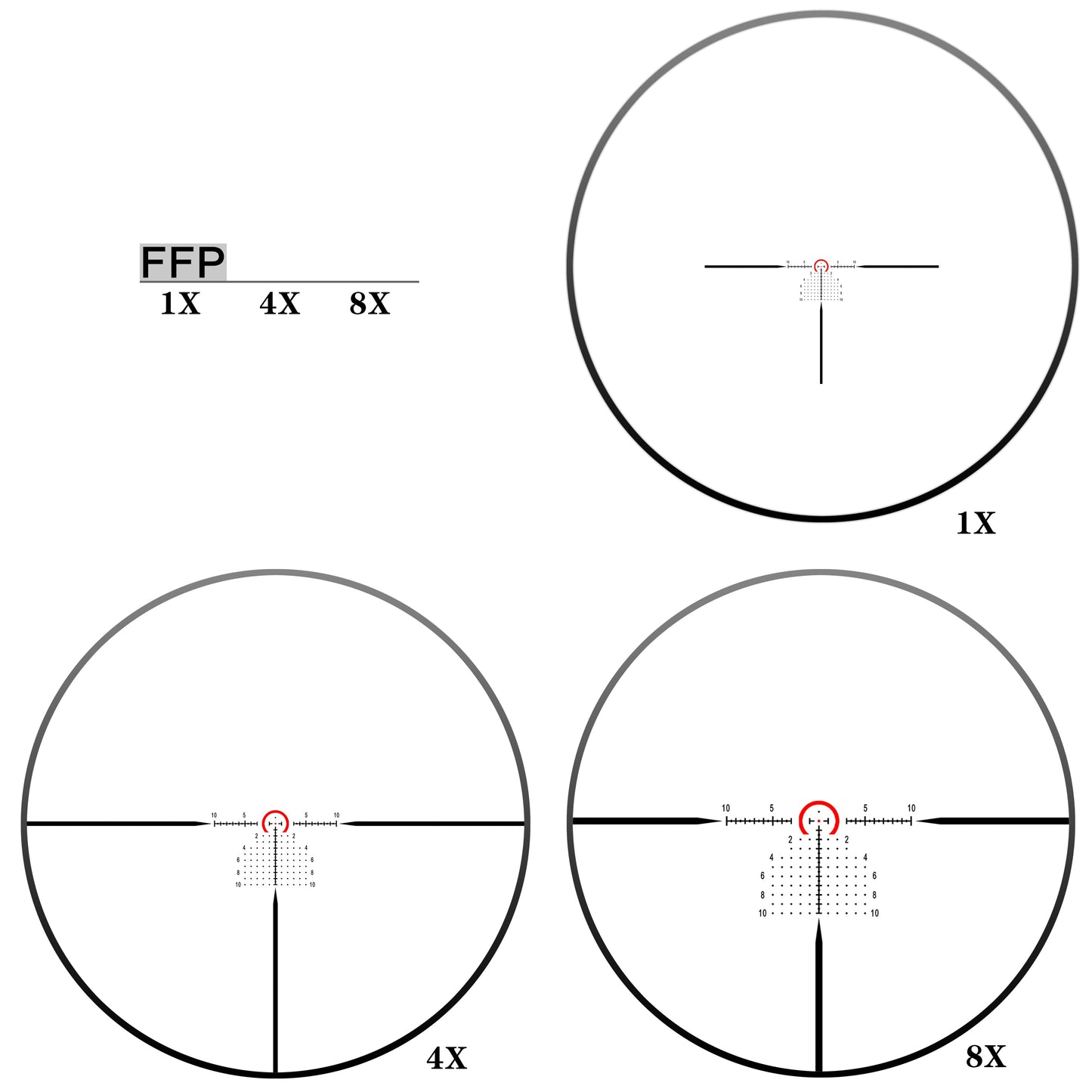 ED-AR 1-8X24SFIR FFP-MIL Durchmesser: 34MM Optik Zielfernrohr