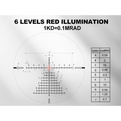 ED-LHT GEN2 3-15X50SFIR FFP-Z Optics Scopes