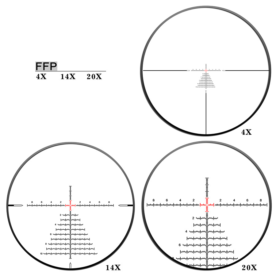 ED-PRS GEN2 4-20X52SFIR FFP optics Scopes