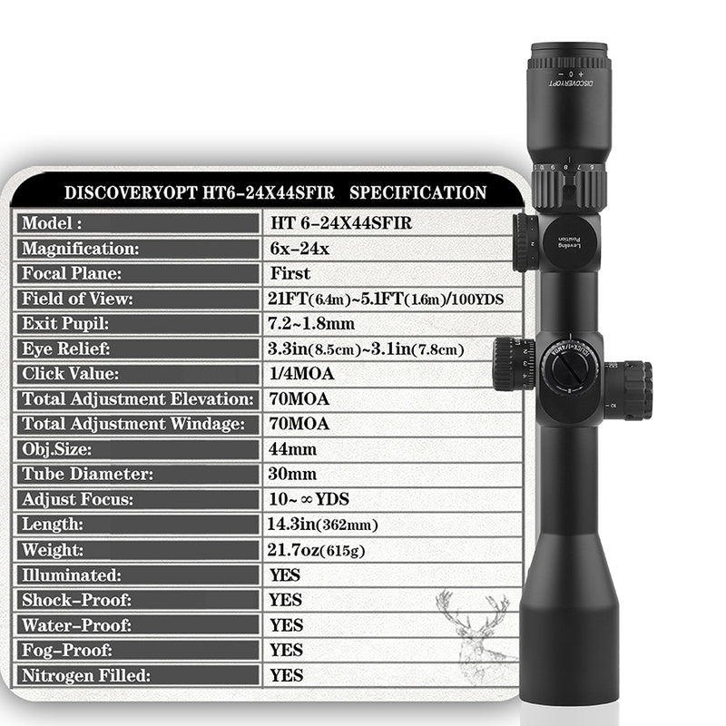 HT GEN II 6-24X44SFIR FFP Optics Scopes