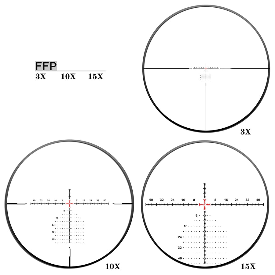 ED-LHT GEN2 3-15X50SFIR FFP-L Optics Scopes