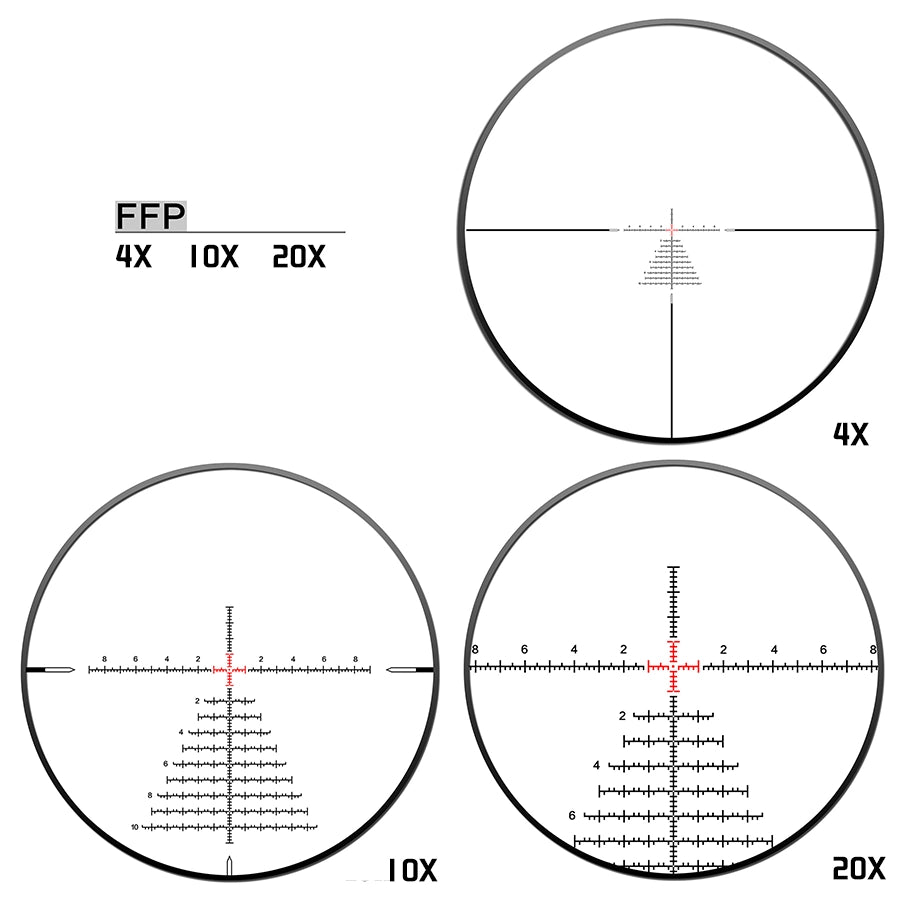 DISCOVERYOPT ED-PRS GENⅡ 4-20X52SFIR FFP-MRAD-Z/L Diameter:34MM Optics Scope